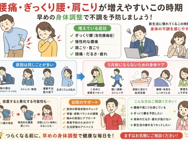 腰痛・肩こりが増えてきています。身体の不調は早めの身体調整！
