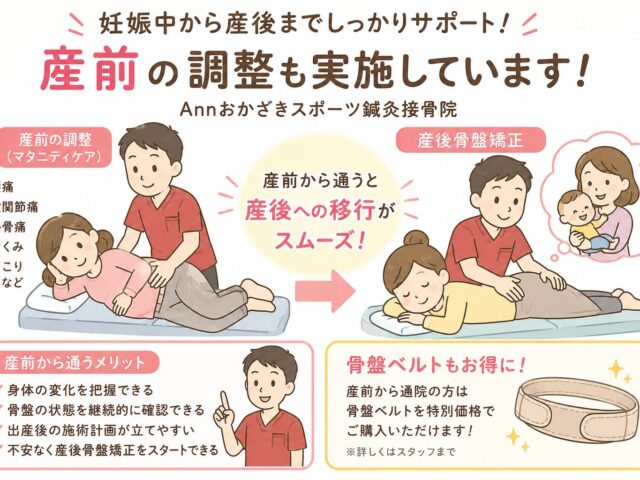 【妊娠中から通える！】産前の身体ケアから産後骨盤矯正まで一貫サポート｜Annおかざきスポーツ鍼灸接骨院