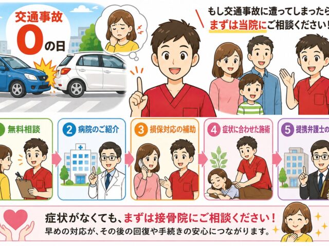交通事故に遭わないことが一番。でも、もし事故に遭ってしまったら最初にAnnおかざきスポーツ鍼灸接骨院へご相談ください